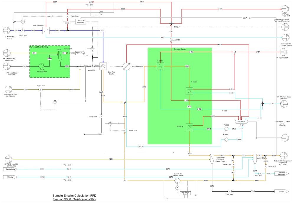 Sample_Enssim_Calculation_Flowsheet.jpg